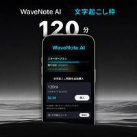 120分の転録配額
